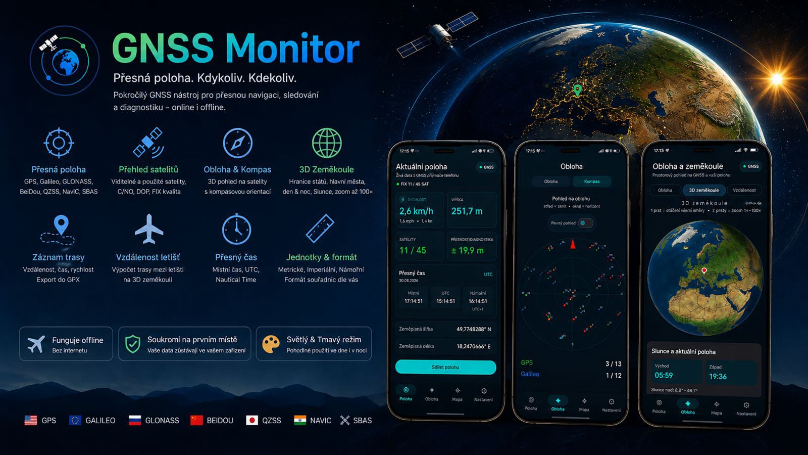 GNSS Monitor