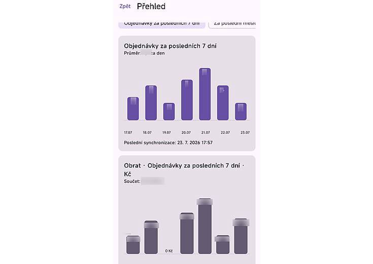 PrestaOrder Mobile